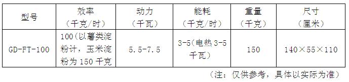 紅薯粉條加工設備區(qū)別參數